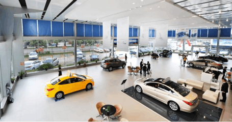 汽车销售中的客户关系管理策略