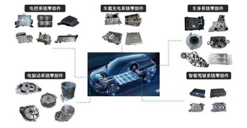 启新模具完成数亿元B轮融资，重点布局一体化压铸领域